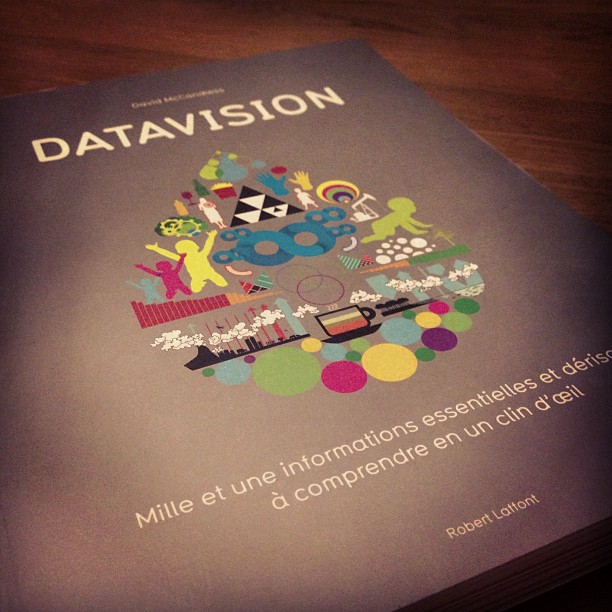 finally bought it (still not done with “Information Graphics” though)