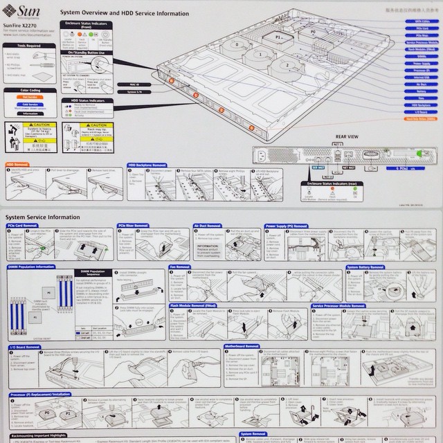 Sun server rack instructions