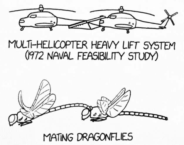 US military ridiculousness US military ridiculousness