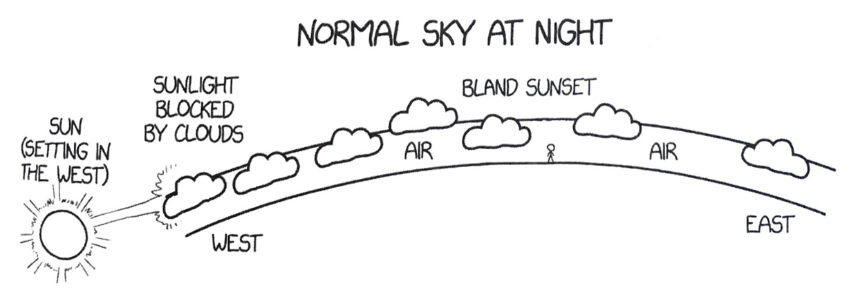 normal sky at night normal sky at night