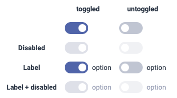 Toggle flavors