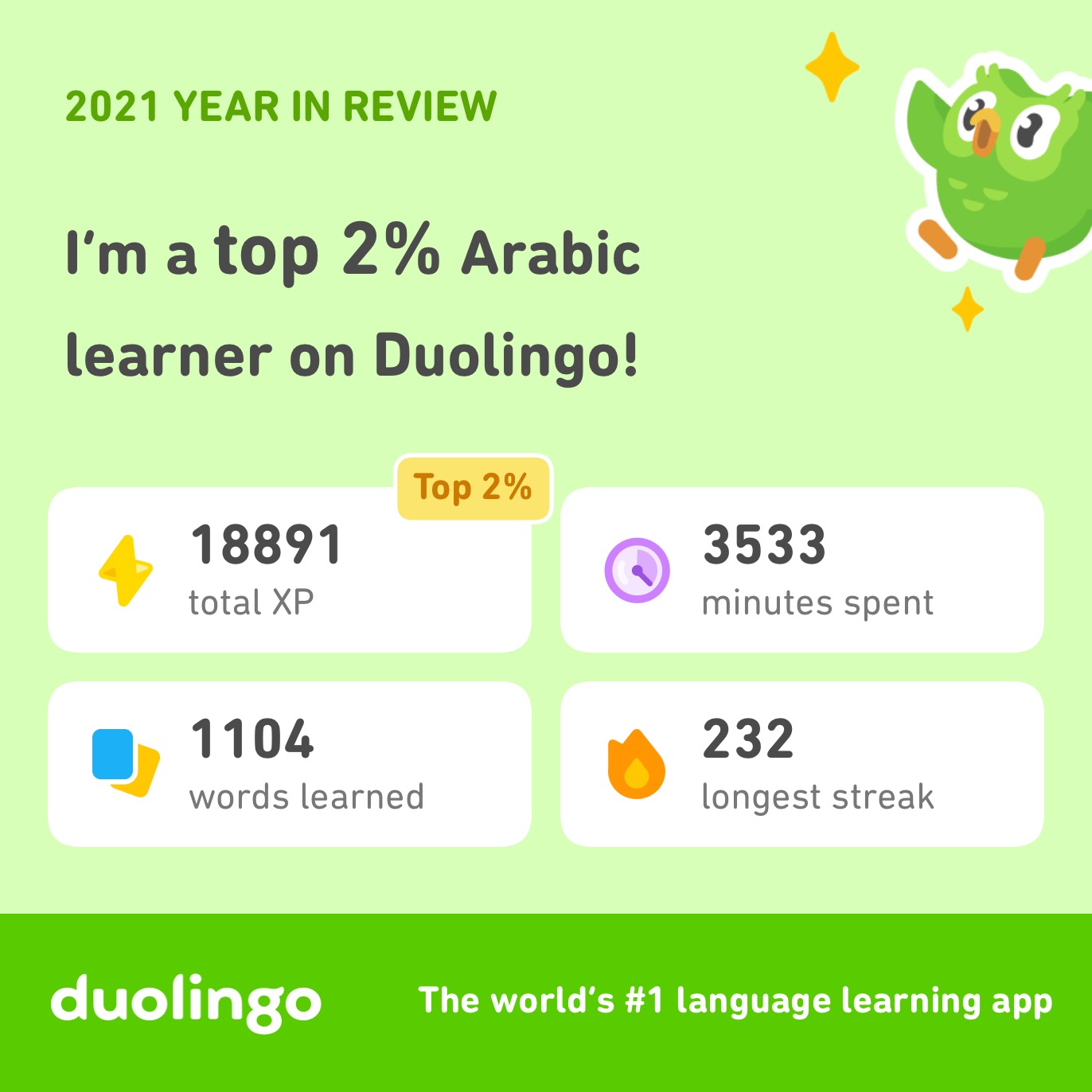 Duolingo stats: almost 60 hours total; a couple of lessons every day, 232 days in a row Duolingo stats: almost 60 hours total; a couple of lessons every day, 232 days in a row