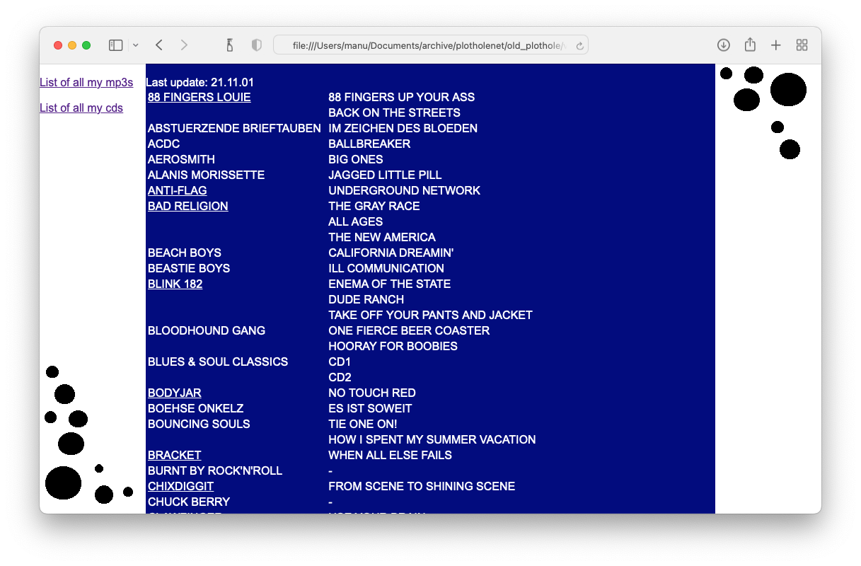 The list of my CDs The list of my CDs